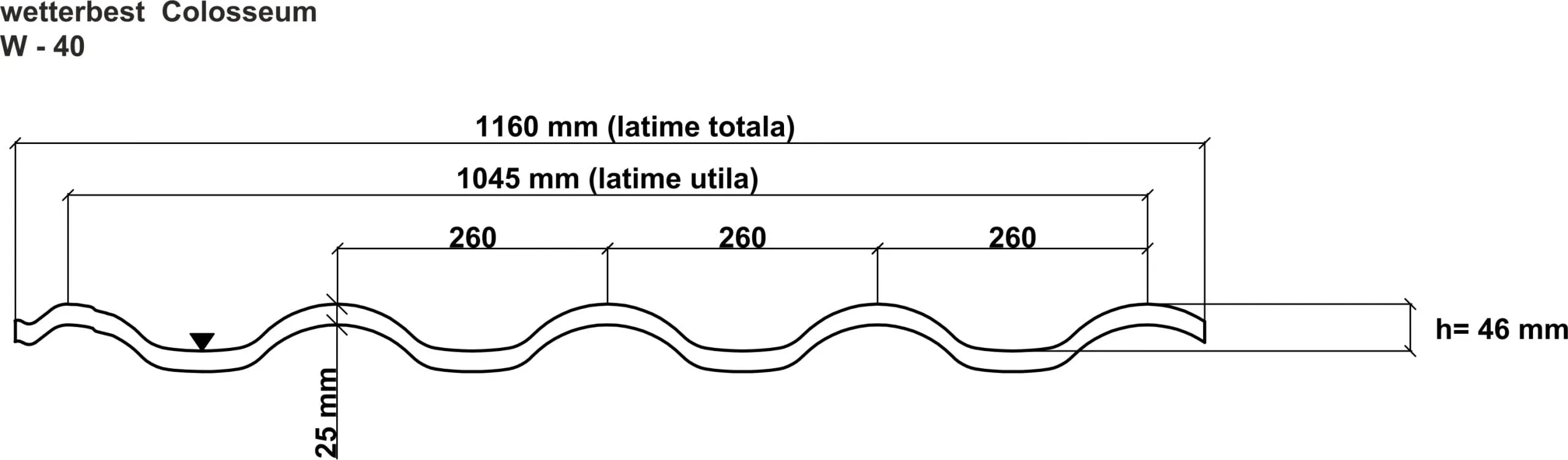 tigla metalica, tabla acoperis, tabla cutata, tabla clic, jgheaburi, burlane, panouri sandwich, panouri isopan