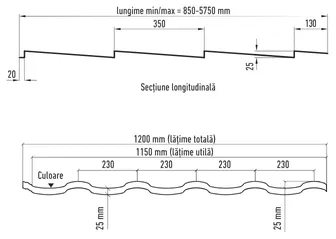 tigla metalica, tabla acoperis, tabla cutata, tabla clic, jgheaburi, burlane, panouri sandwich, panouri isopan