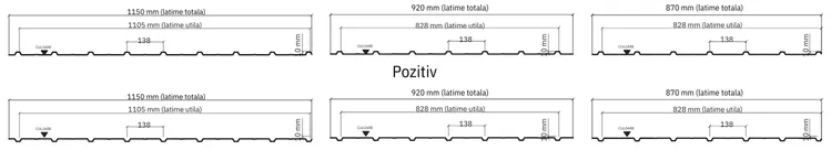 tigla metalica, tabla acoperis, tabla cutata, tabla clic, jgheaburi, burlane, panouri sandwich, panouri isopan