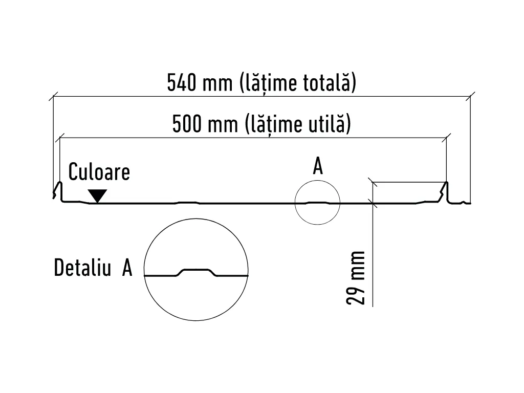 tigla metalica, tabla acoperis, tabla cutata, tabla click, tabla plana, tabla faltuita, jgheaburi, burlane, panouri sandwich, panouri isopan