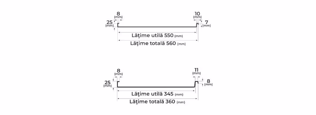 tigla metalica, tabla acoperis, tabla cutata, tabla click, tabla plana, tabla faltuita, jgheaburi, burlane, panouri sandwich, panouri isopan