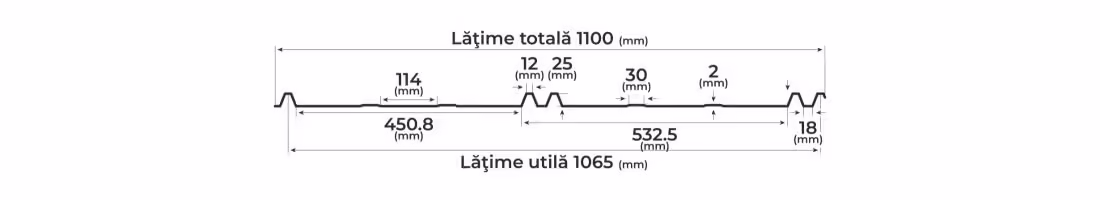 tigla metalica, tabla acoperis, tabla cutata, tabla click, tabla plana, tabla faltuita, jgheaburi, burlane, panouri sandwich, panouri isopan