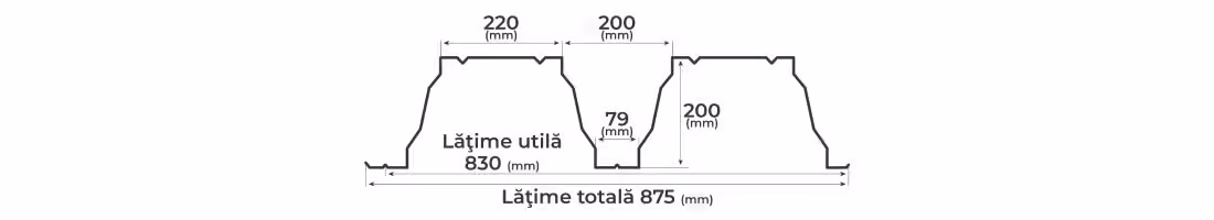 tigla metalica, tabla acoperis, tabla cutata, tabla click, tabla plana, tabla faltuita, jgheaburi, burlane, panouri sandwich, panouri isopan