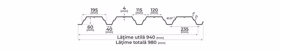 tigla metalica, tabla acoperis, tabla cutata, tabla click, tabla plana, tabla faltuita, jgheaburi, burlane, panouri sandwich, panouri isopan