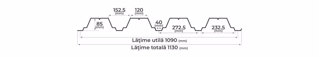 tigla metalica, tabla acoperis, tabla cutata, tabla click, tabla plana, tabla faltuita, jgheaburi, burlane, panouri sandwich, panouri isopan