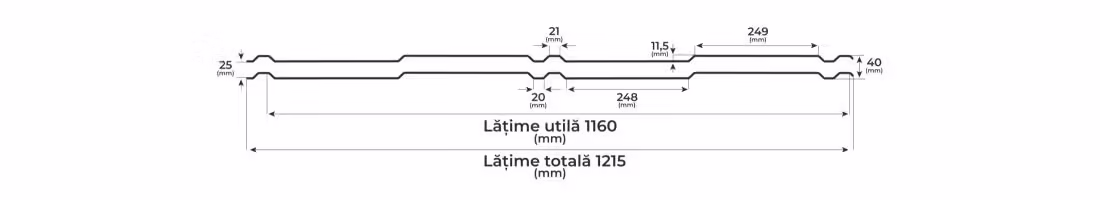 tigla metalica, tabla acoperis, tabla cutata, tabla click, tabla plana, tabla faltuita, jgheaburi, burlane, panouri sandwich, panouri isopan